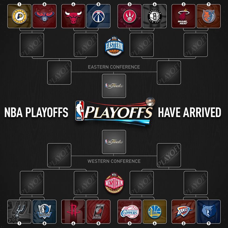 Playoffs NBA - East & West