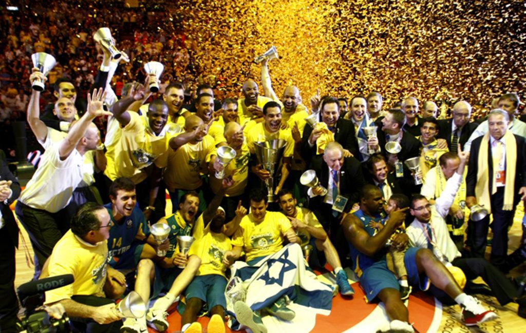 Maccabi campeón Euroliga 2014