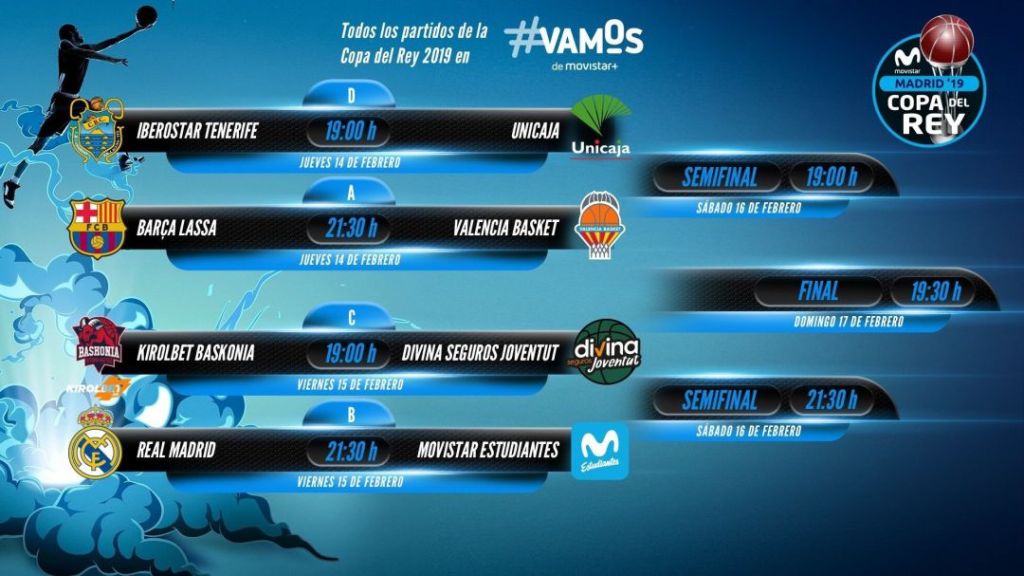 Cuadro Copa 2019