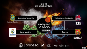 Supercopa 2020