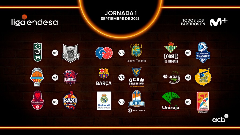 Equipos Liga ACB 2021-22